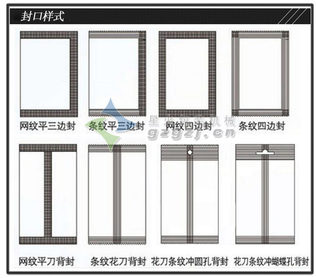 全自动油辣子包装机封口方式示意图