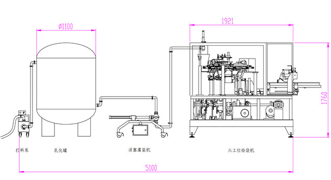 调味酱料给袋式包装机械设计方案实拍