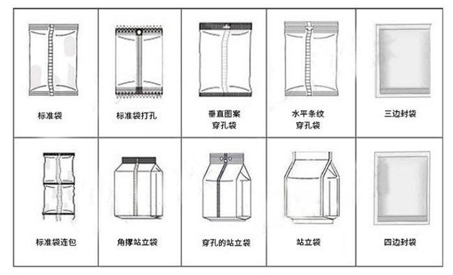 星火全自动灌装机流水线展示